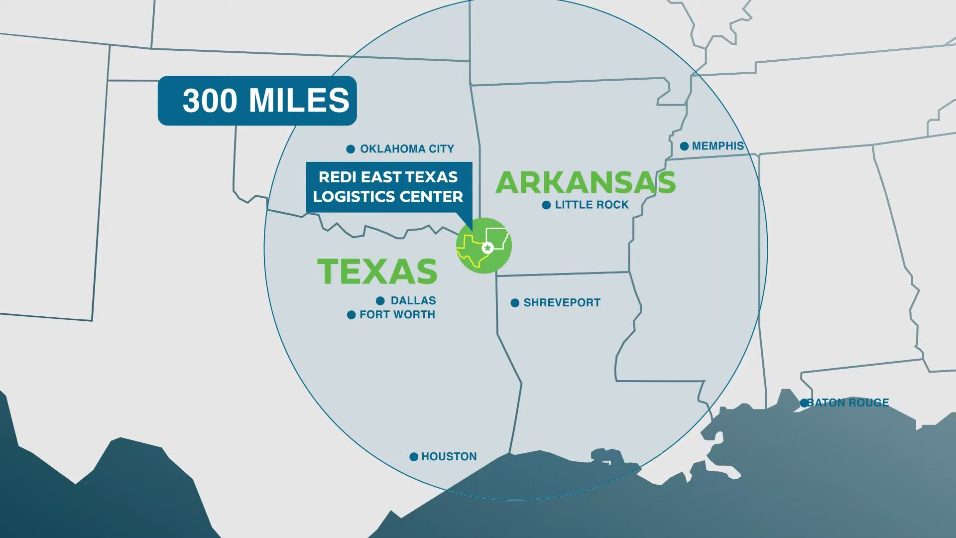 Capture1 east texas logistics center - available distribution centers